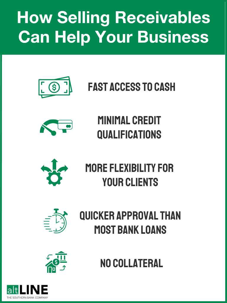 How Selling Receivables Can Help Finance Your Business