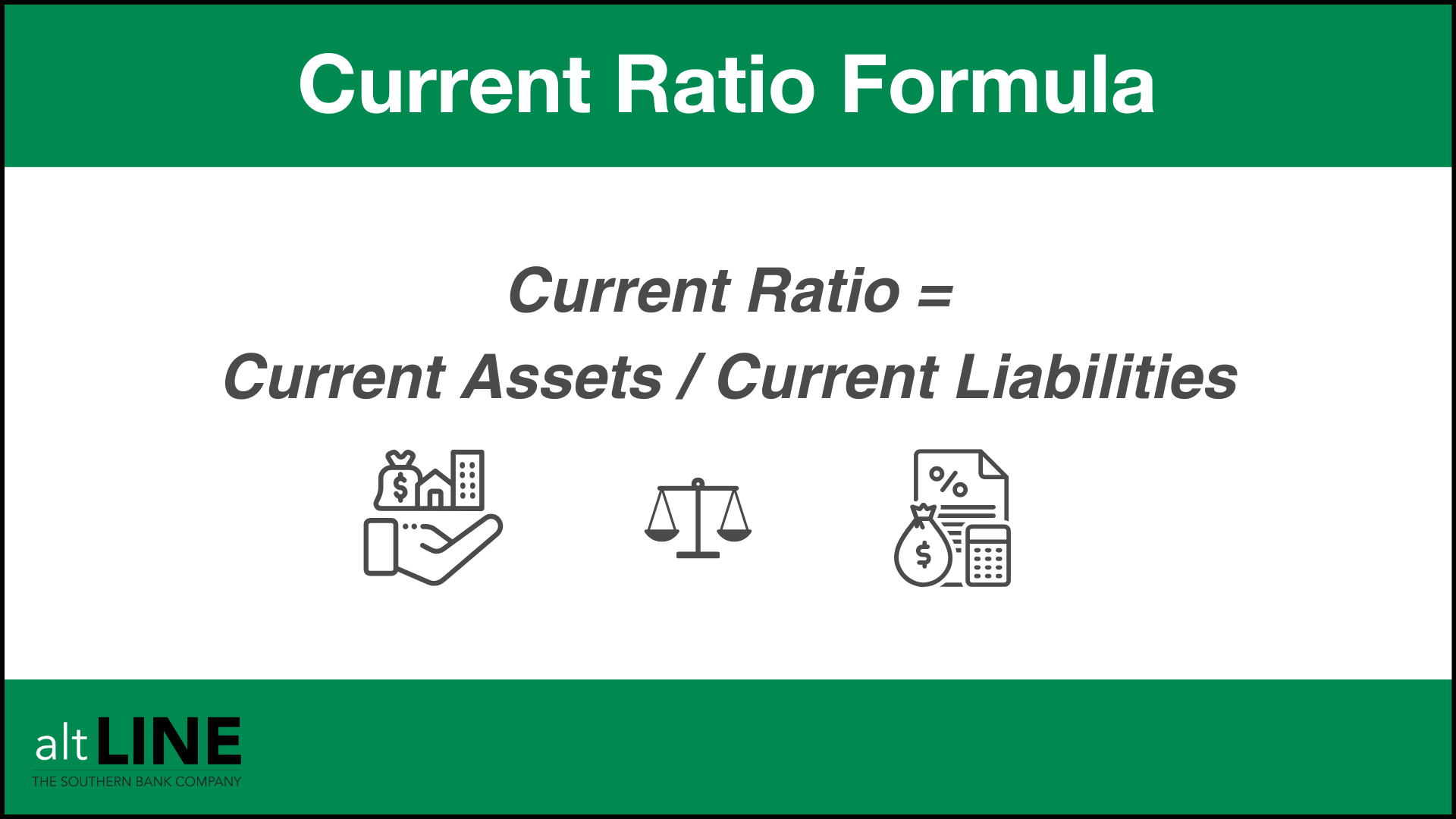 Current Ratio Formula