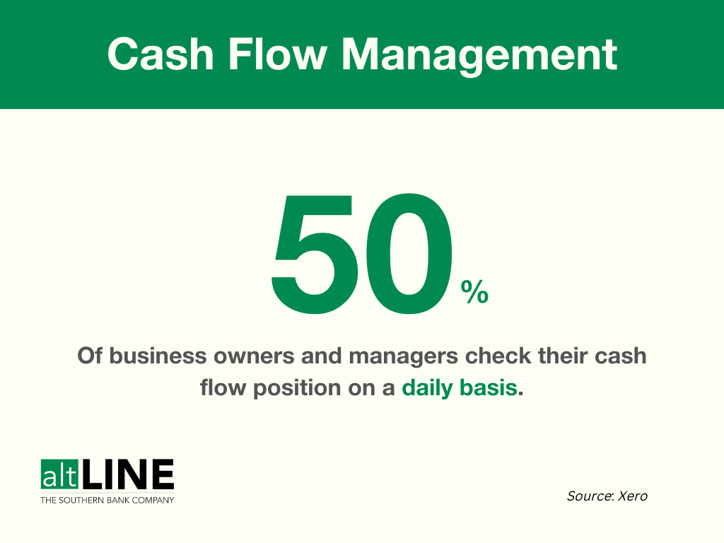 Cash Flow Management