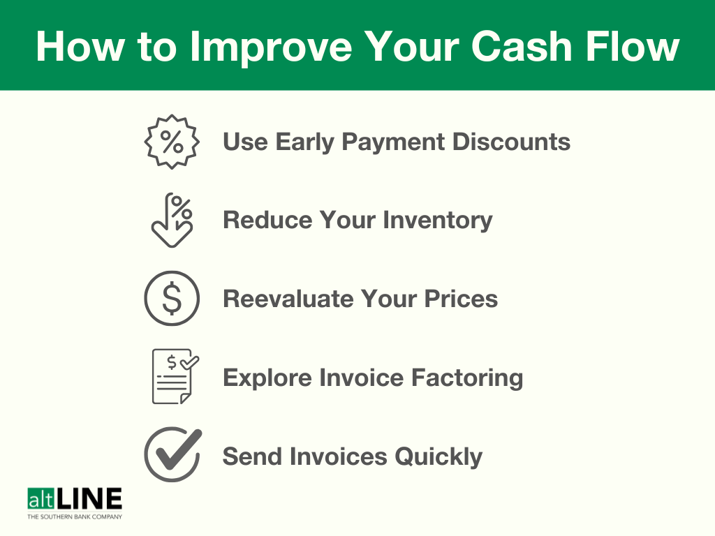 How to Improve Your Cash Flow