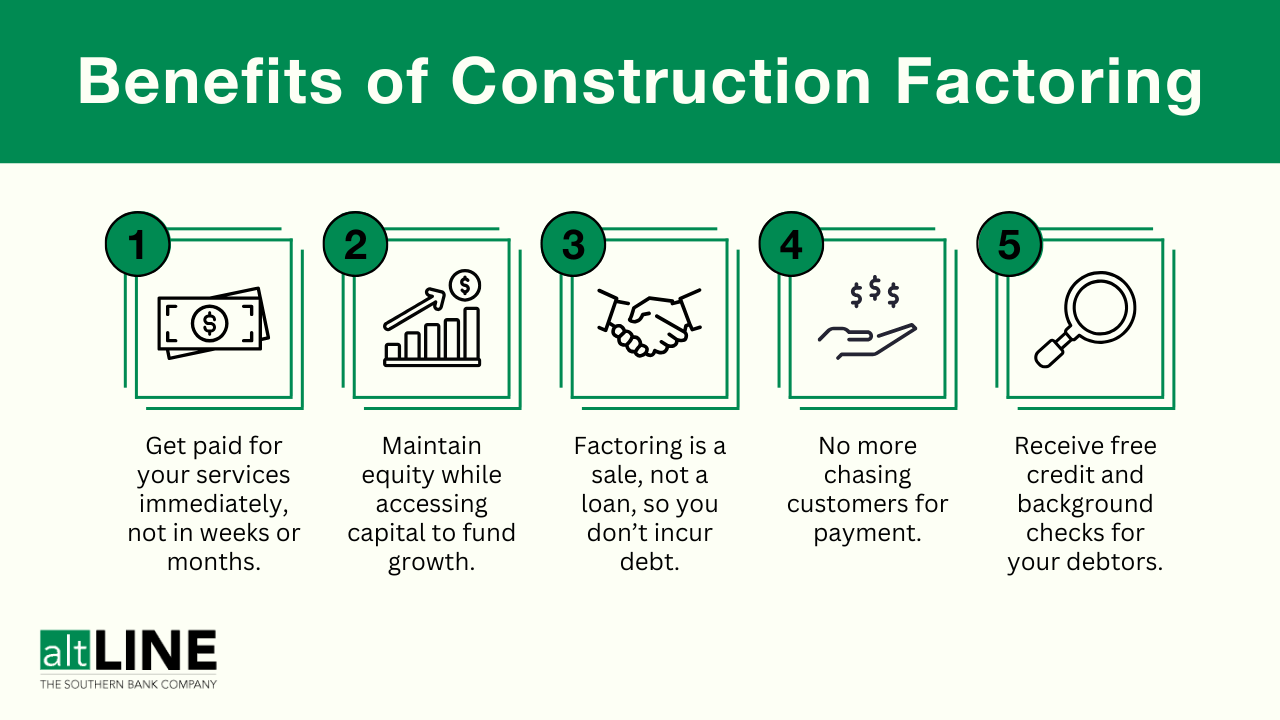 Construction Factoring Benefits