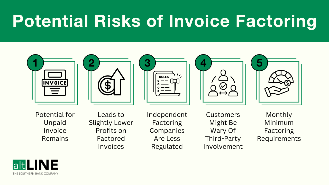 Invoice Factoring Risks