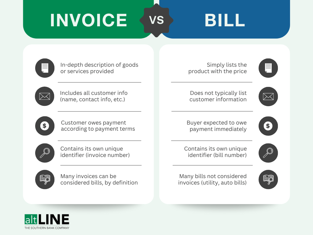 Invoice vs. Bill
