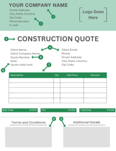 construction quote example