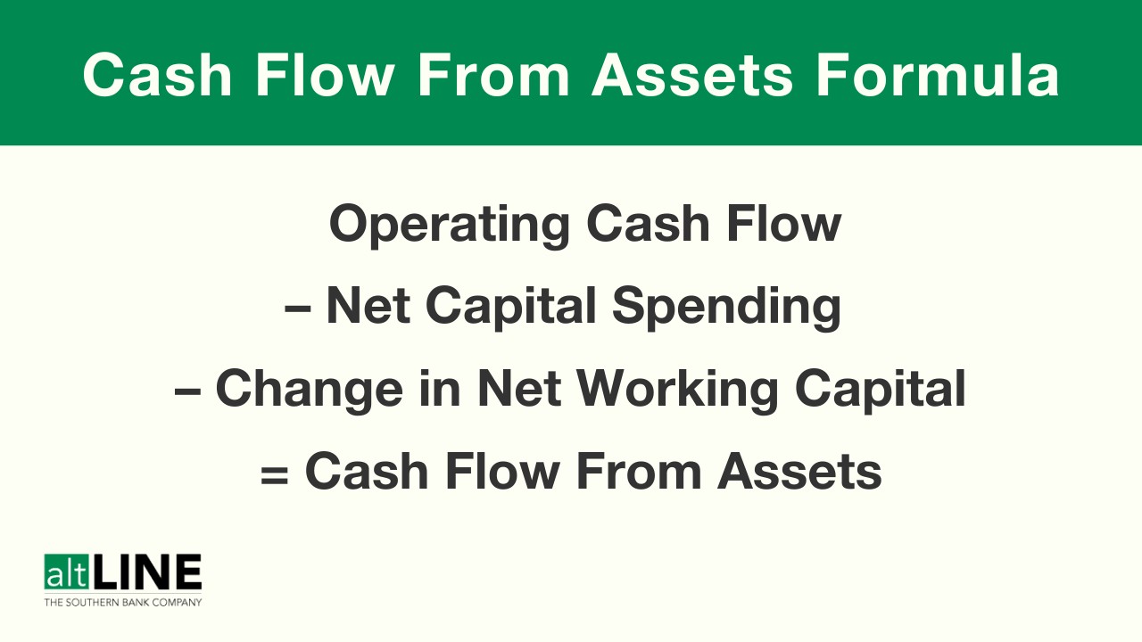 Cash Flow From Assets