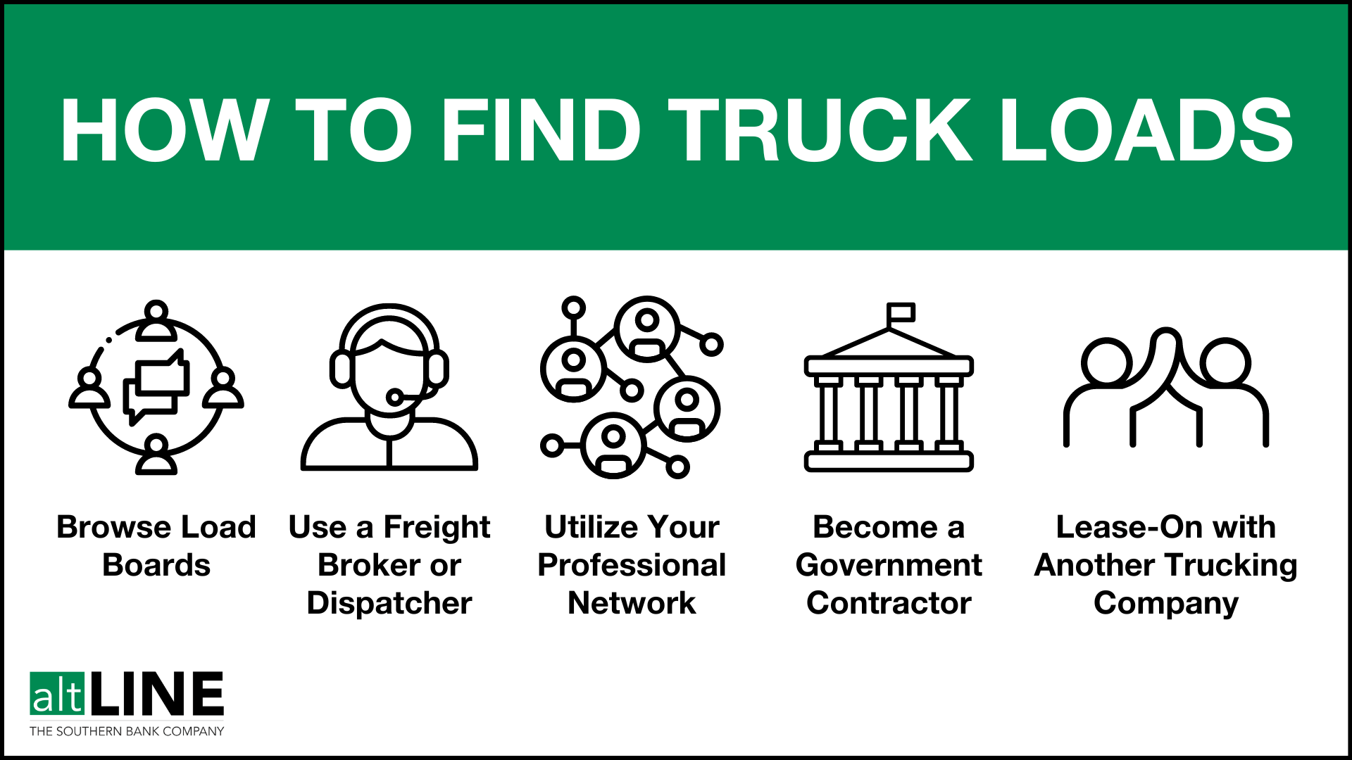 How to Find Truck Loads