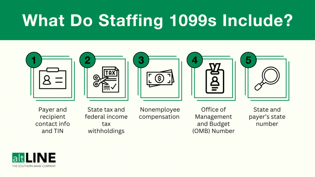1099 Employee Rights What to Know About 1099 Forms and Staffing Agencies | altLINE