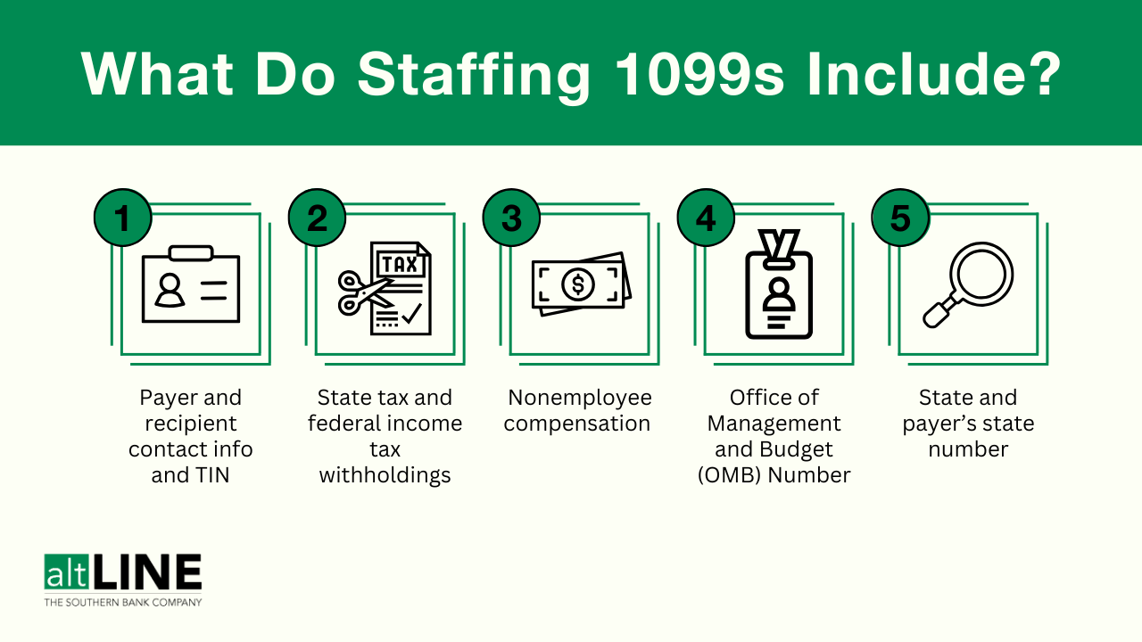 What Do Staffing 1099s Include