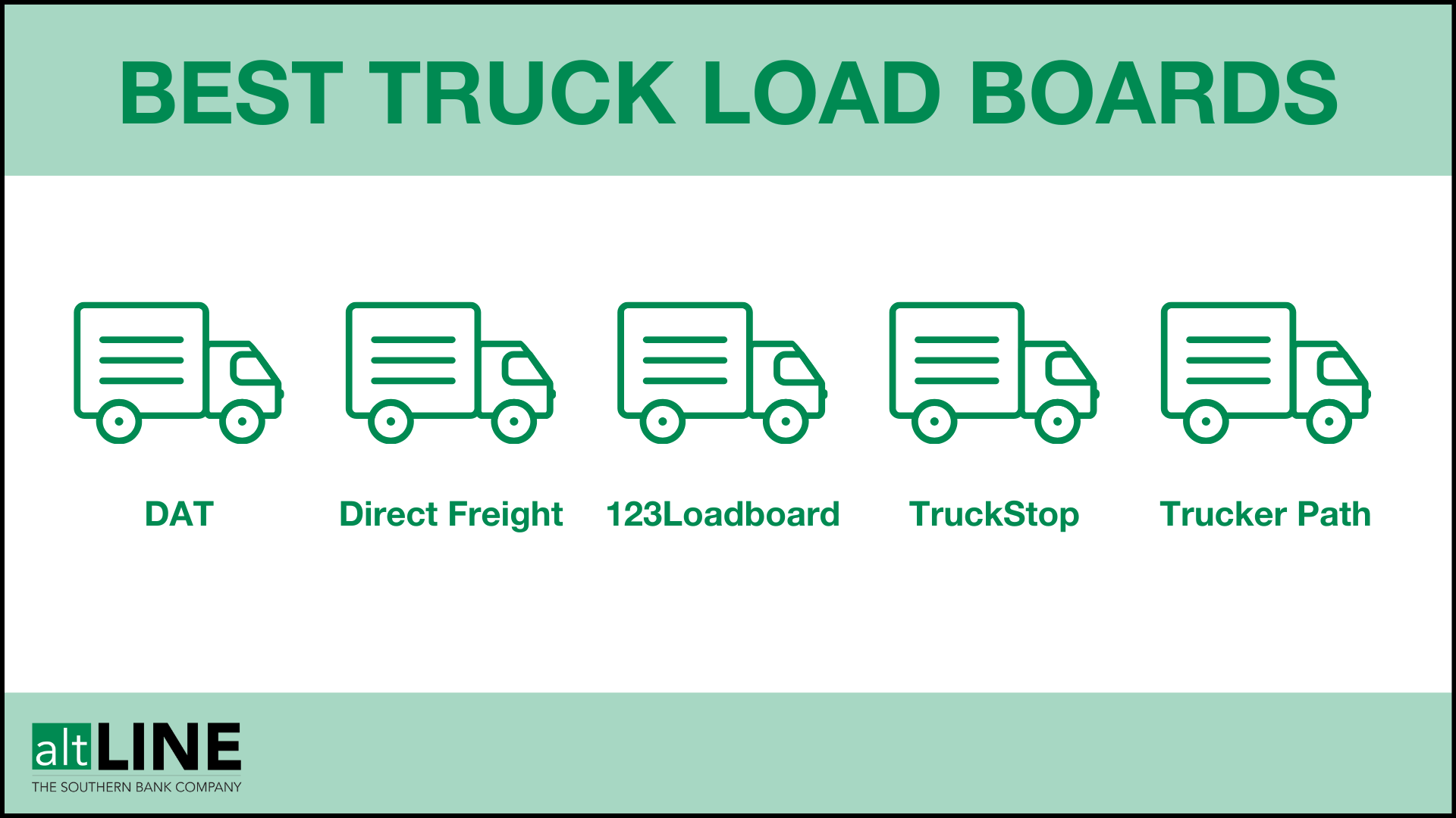 Best Load Boards for Truckers
