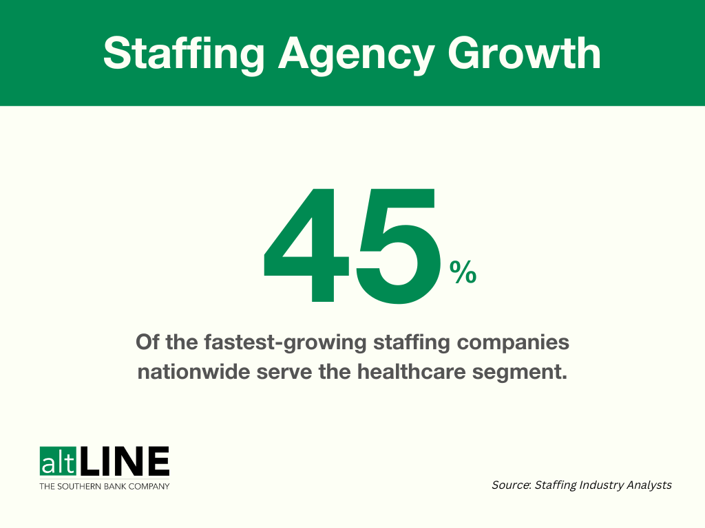 Staffing Agency Growth