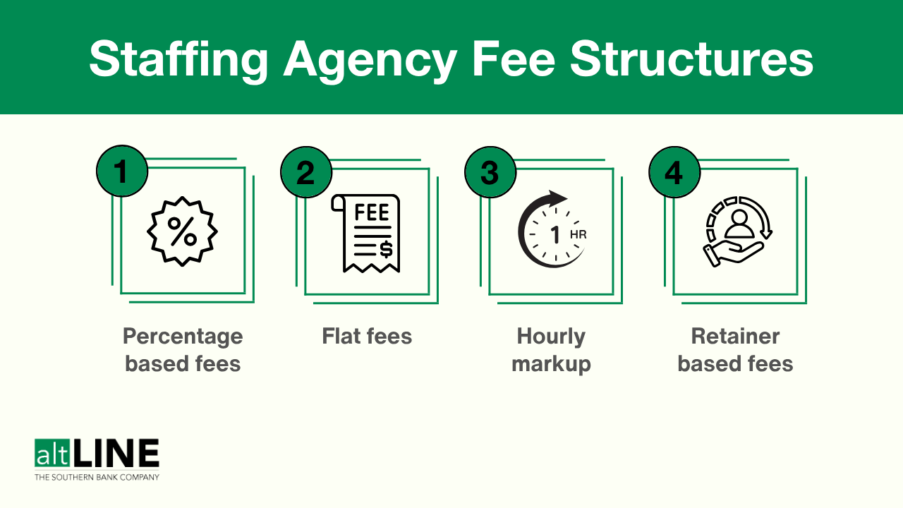 Staffing Agency Fee Structures
