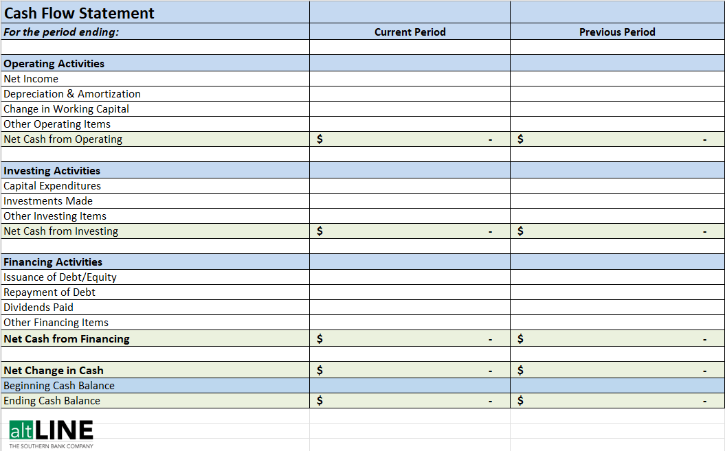 Example Cash Flow Statement Example Cash Flow Statement