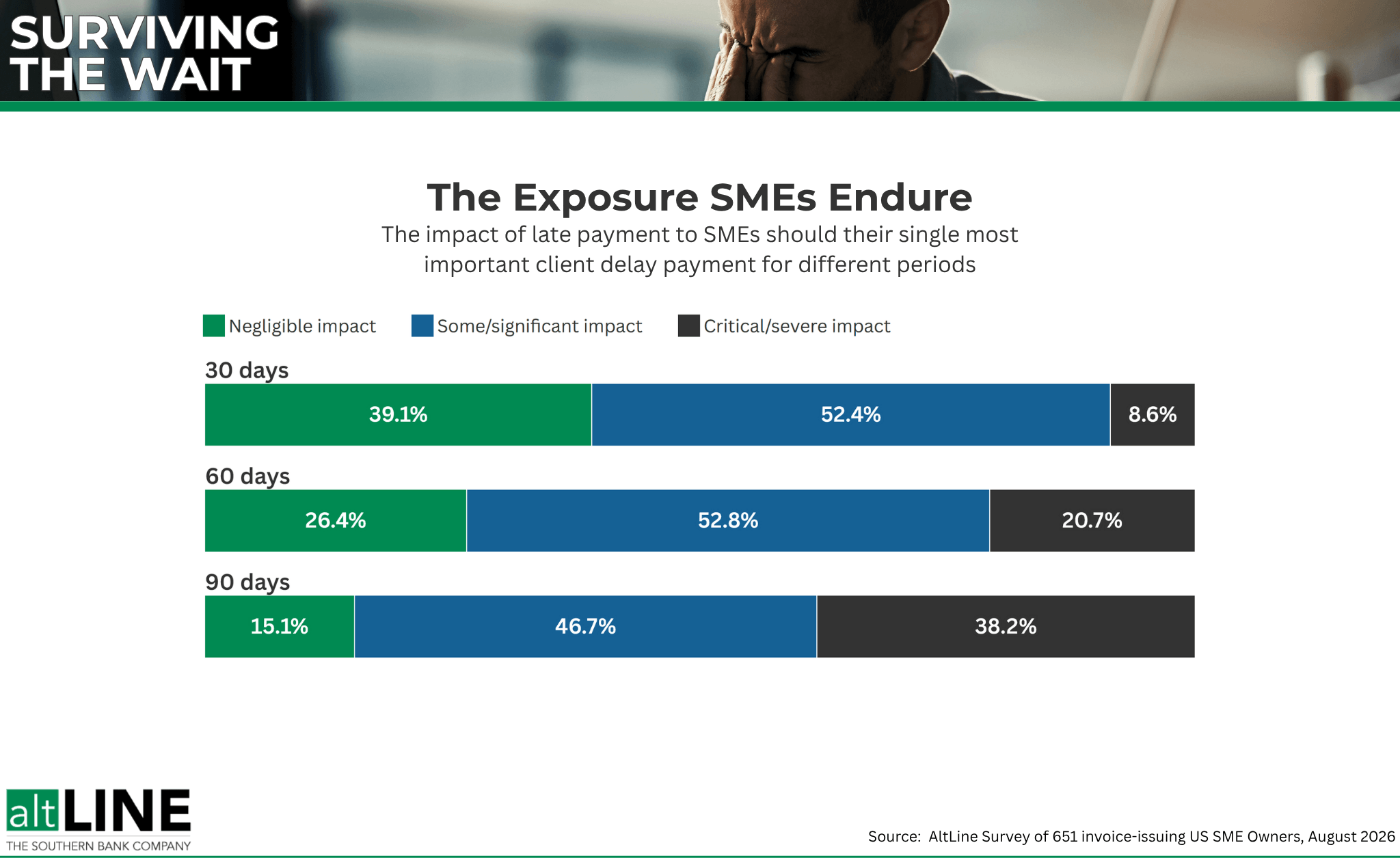 The Damage a Customer Can Cause Small Businesses